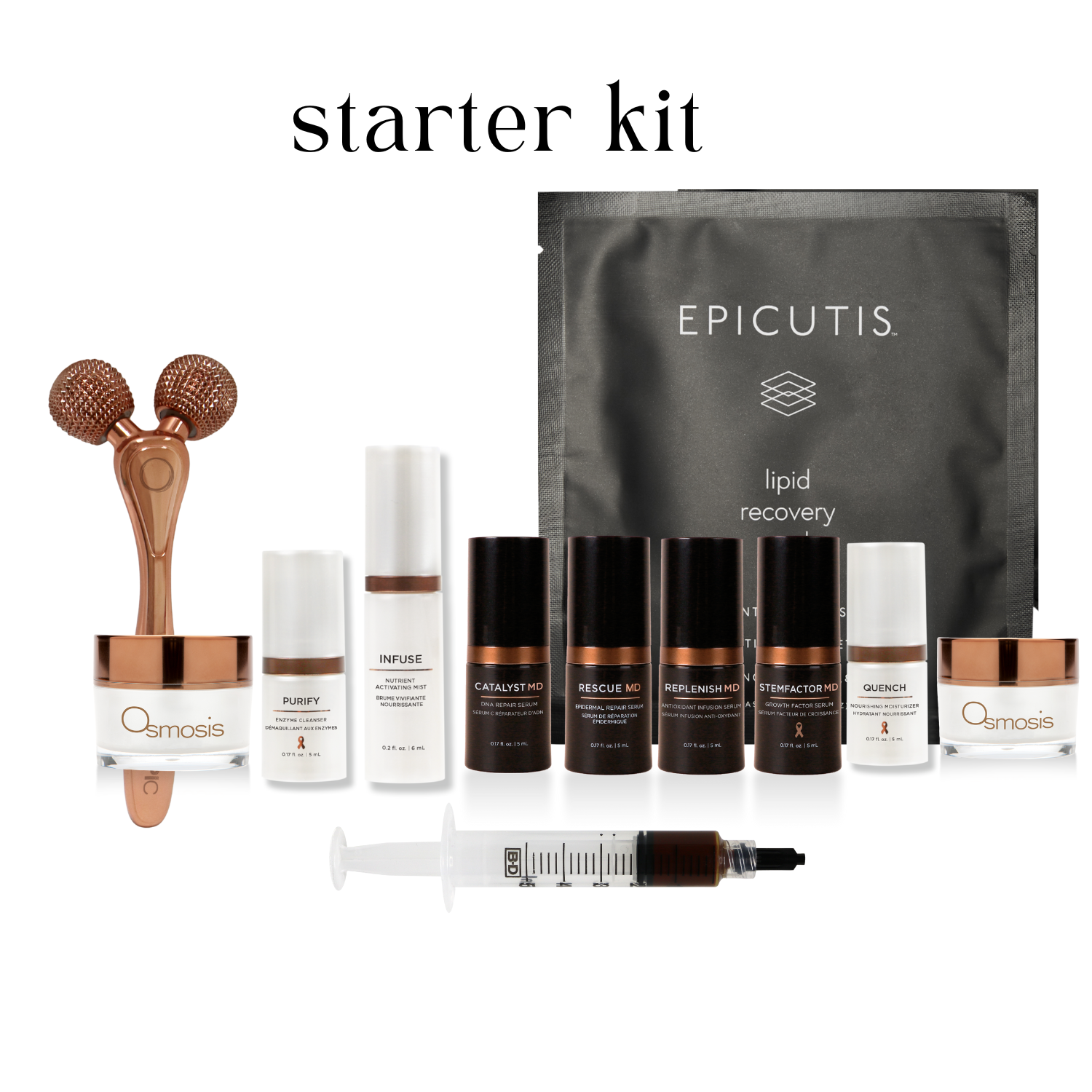 At–Home Facial Kit