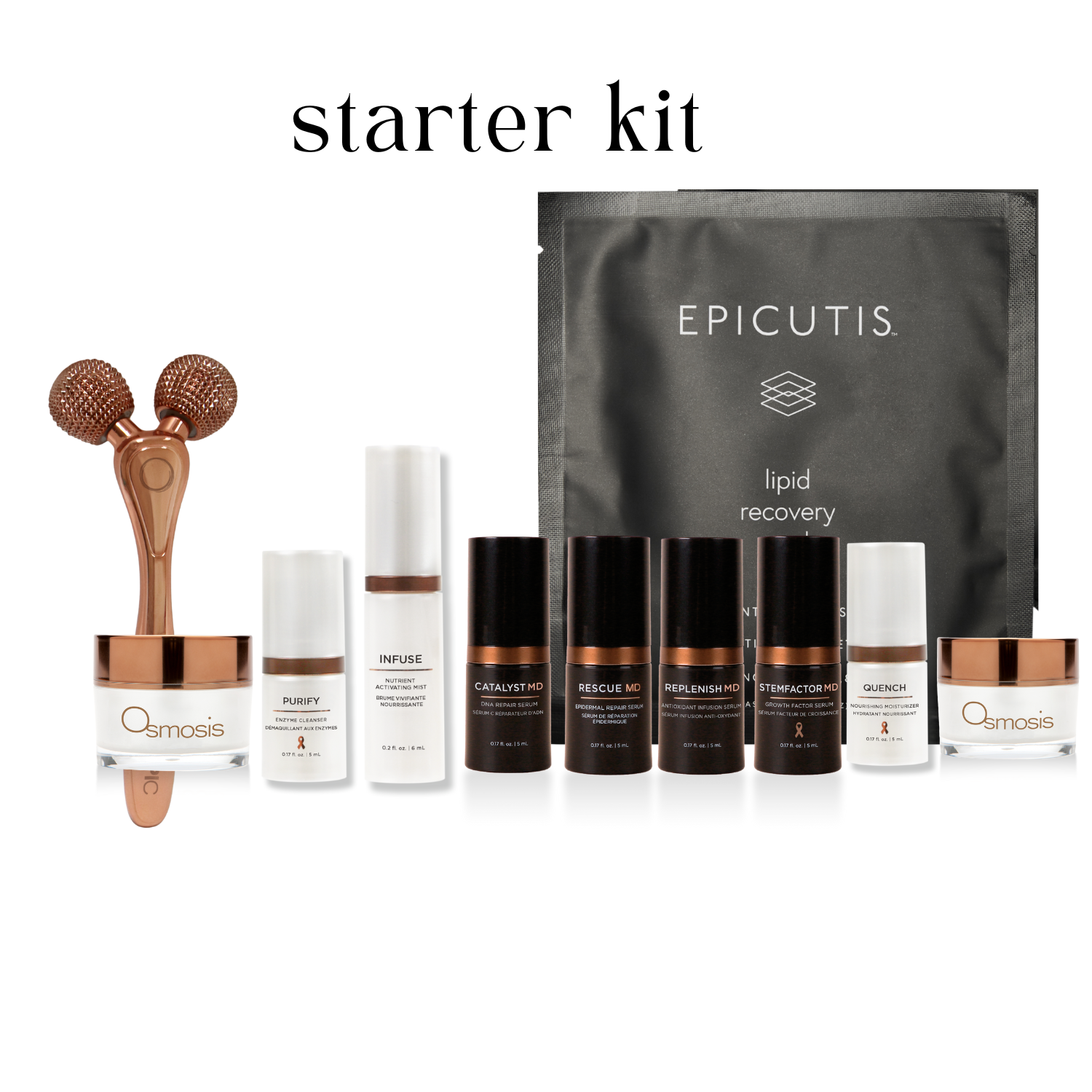 At–Home Facial Kit