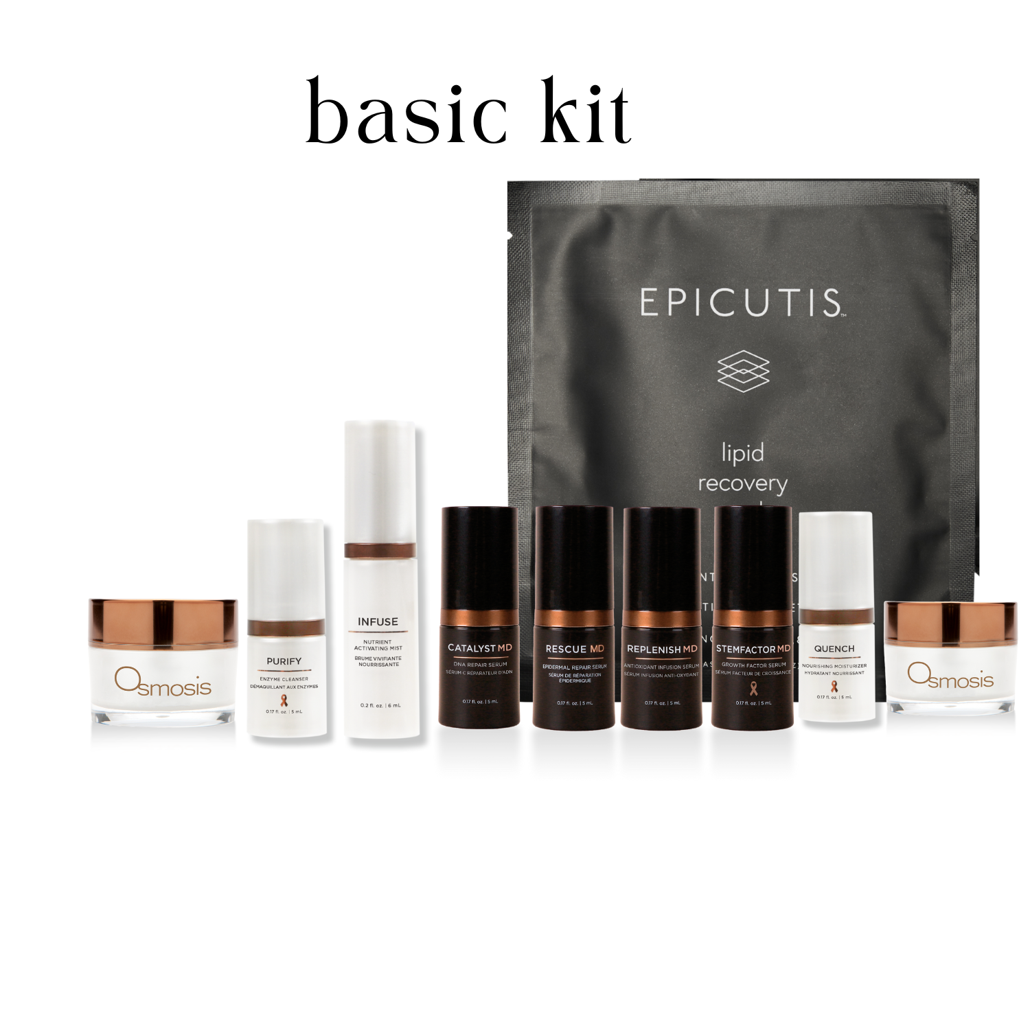 At–Home Facial Kit