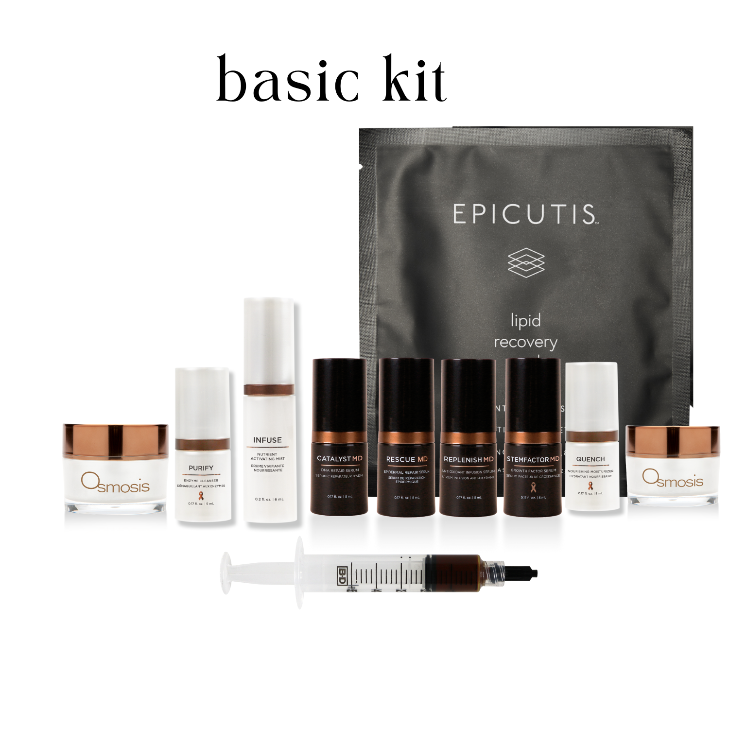 At–Home Facial Kit